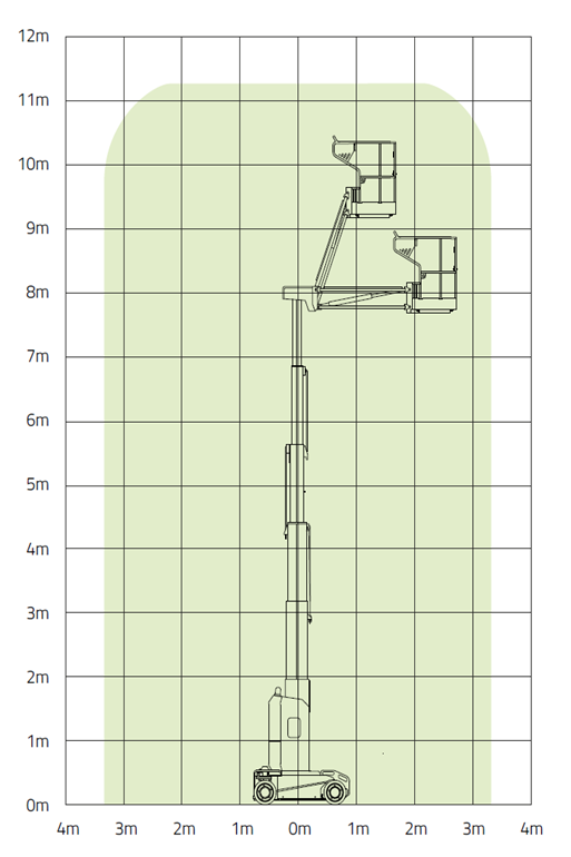 11,2 m Teleskop-Mastarbeitsbühne elektro (Typ ZMP09) – Vorschau 2