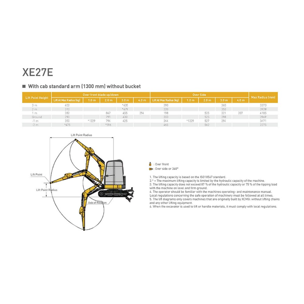 2,7t Minibagger – Vorschau 3